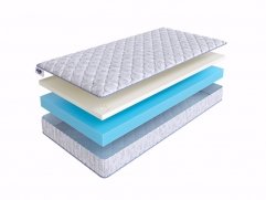 Roller Cotton Memory 14 90x170 